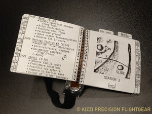 Apollo 15 EVA-1 cuff checklist