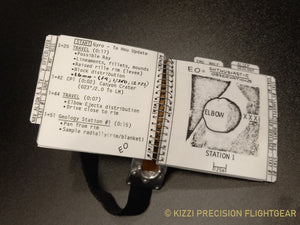 Apollo 15 EVA-1 cuff checklist