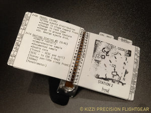 Apollo 15 EVA-1 cuff checklist